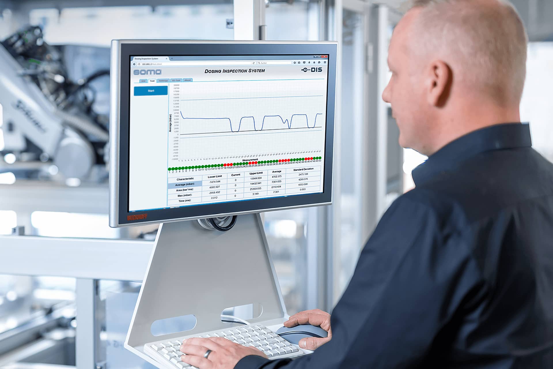 Monitor and document dosing processes reliably with the SOMA dosing inspection system